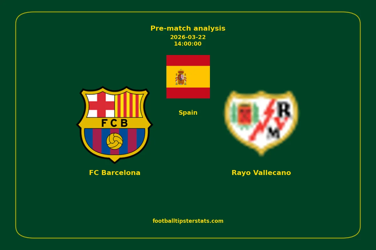 Pre-match analysis: FC Barcelona vs Rayo Vallecano on 2026-03-22